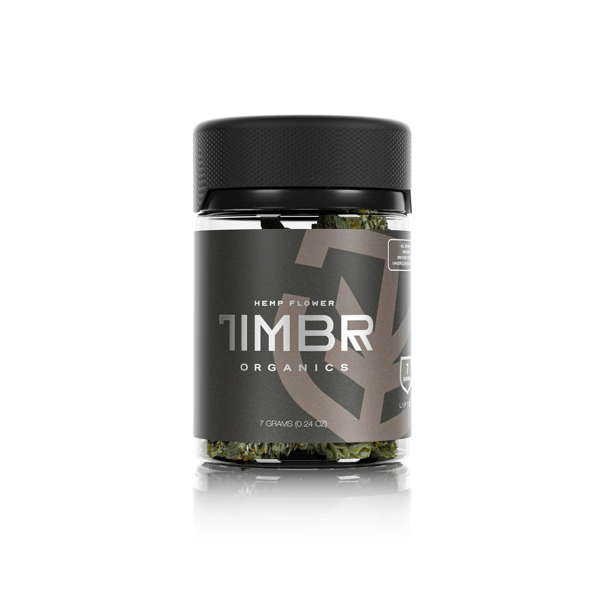 Hemp Flower By Timbrorganics-Comprehensive Review of the Finest Hemp Flower Selections